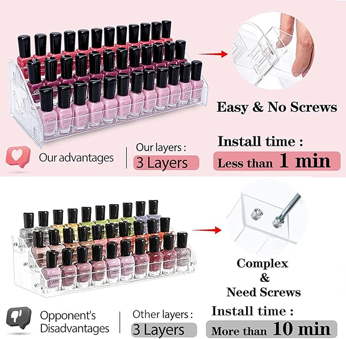 Nail Polish Organizer 36 Bottles of 3 Layers Sunglass Organizer Acrylic Display Rack Eyeglasses Storage Essential Oils Holder Makeup Organizer No Tool Needed Assembly, Clear