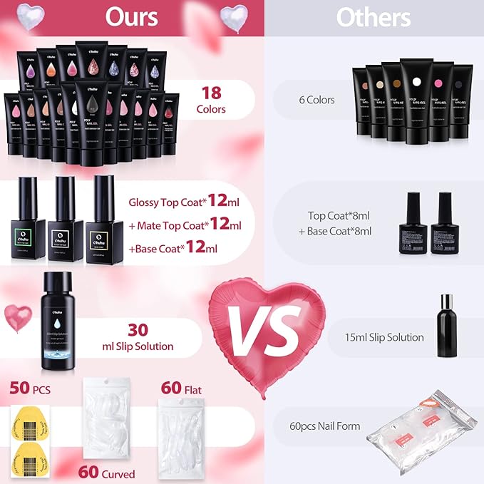 Poly Nail Gel Kit Ohuhu: 18 Colors Nail Gel Kit - Enhancement Builder with 4 Temperature Color Changing Extension - 10 Regular Color and 4 Glitter Color - Poly Nail Kit Gifts for Her Mothers Day