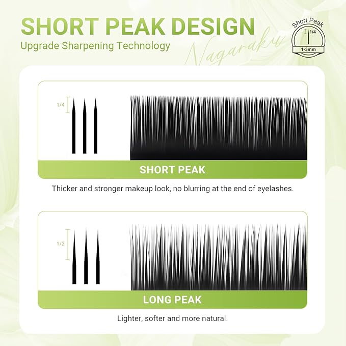 NAGARAKU Individual Eyelash Extensions, Luxury Collected Classic Single Lashes Upgraded 3rd Generation Soft Natural Beauty Salon Professional Lash Supplies 16 Rows Matte Black -0.05 C Curl 15mm