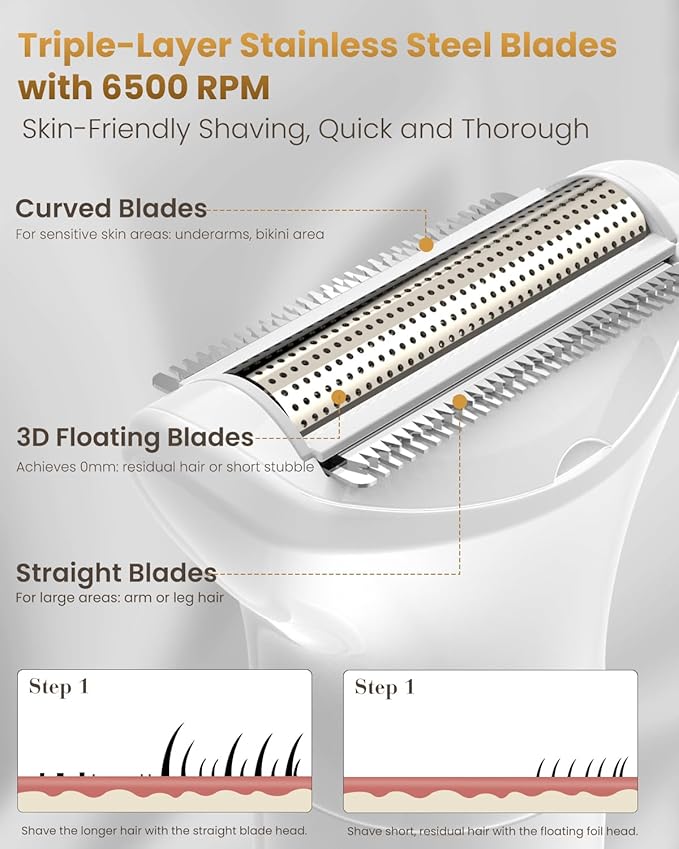 2025 New Bikini Trimmer for Women - 5 in 1 Wet/Dry Electric Razor for Women, Rechargeable Electric Shaver, IPX7 Waterproof Hair Remover for Face Nose Eyebrow Leg Pubic Armpit (White)