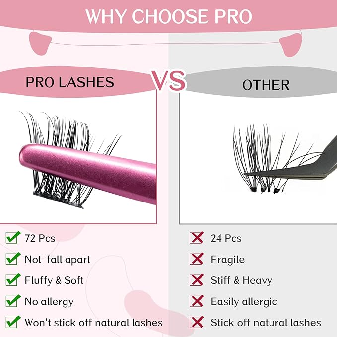 Cluster Lashes, 72 Pcs Individual Lashes, Lash Clusters DIY Eyelash Extension, Super Thin Band Reusable Soft & Comfortable (Peachy-D-8-16mix)