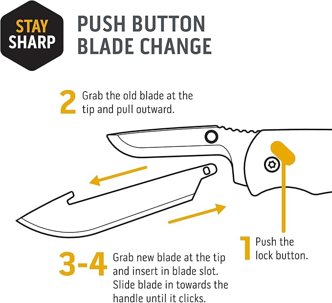 OUTDOOR EDGE 3.5" RazorSafe Replacement Knife Blades, 6 Pieces