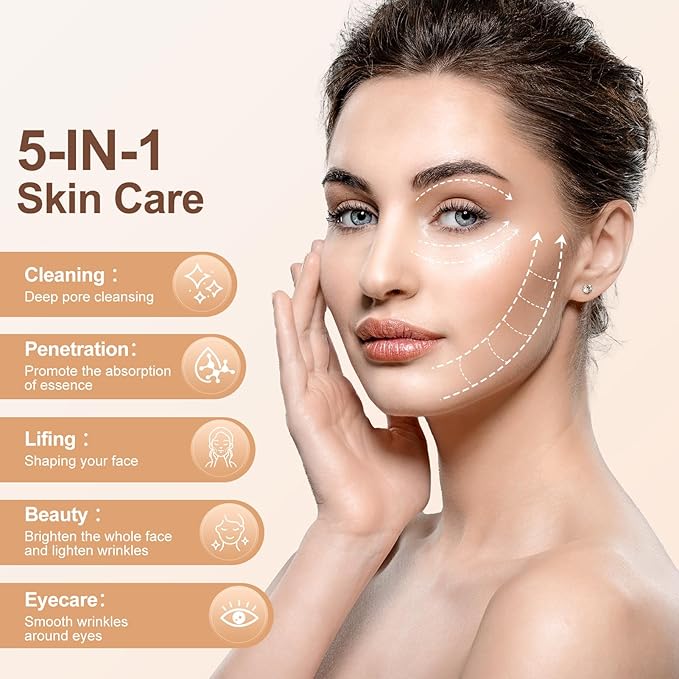 Texet Microcurrent Facial Device, 5-in-1 Skin Tightening Device,Home Use Facial Massager for Lifting, Toning, Wrinkle Reduction White7