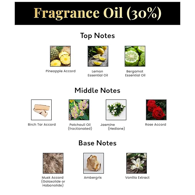 Noir Elixir 3.4 Oz Eau De Parfum for Men – Long-Lasting, Unisex Fragrance 105 ml with Bold and Sophisticated Scent Inspired by Aventus Creed