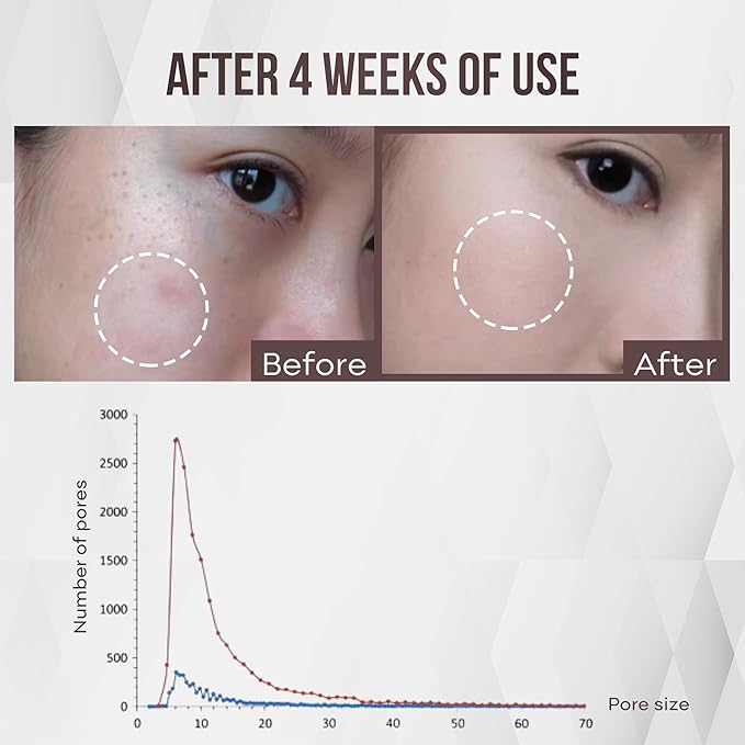 Glass Skin Mask Pack, Korean Peel-Off Mask for Ultimate Glossy Skin Finish, 60 ml