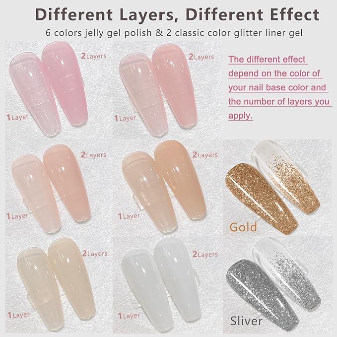KWOLYKIM Jelly Gel Nail Polish Set - 8 Colors, Sheer Base Builder & Glitter Liner Kit, Nude Pink Milky White Gel Polish for Nail Strengthener & Repair, DIY Salon Kit for Women