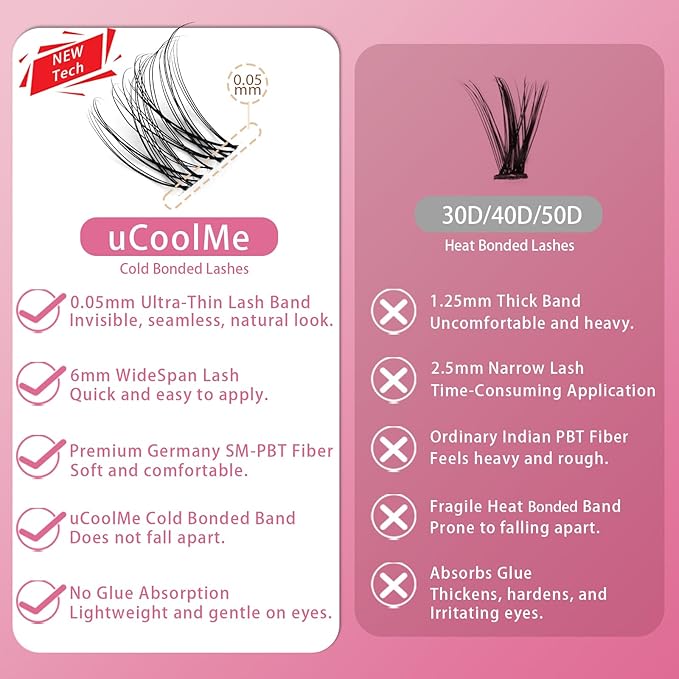 Venus Lash Clusters 8-16mm with 5-6mm Bottom Lashes Natural Eyelash Clusters D Curl -WideSpan DIY Eyelash Extension Individual Fake Eyelashes Clusters with 0.05mm Ultra-Thin Invisible Lash Band