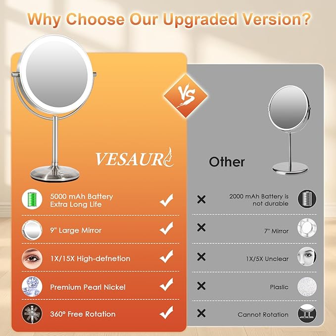 VESAUR 1X15X HD Lighted Makeup Mirror, 9" Large 5000mAh Rechargeable Double Sided Magnifying Mirror with 3 Touch Dimmable Light, 360°Rotation Detachable for Travel Vanity Mirror, Pearl Nickel, Gifts