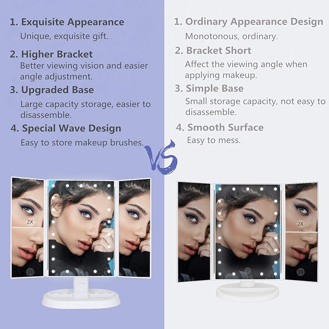 deweisn Trifold Lighted Vanity Makeup Mirror with 21 LEDs Lights,1x/2x/3x Magnification and Touch Screen Dimming,Two Power Supplies Makeup Mirror, Gift for Women