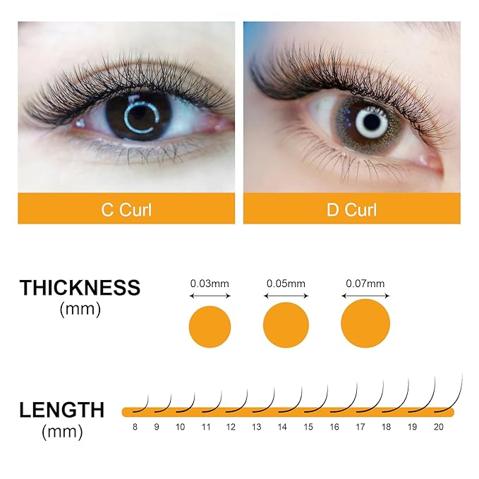 NAGARAKU Easy Fan Eyelash Extensions Volume Lash 0.07 C curl 10mm Rapid Blooming Faux Mink Cluster For Beginners Soft Professional Lash Supplies