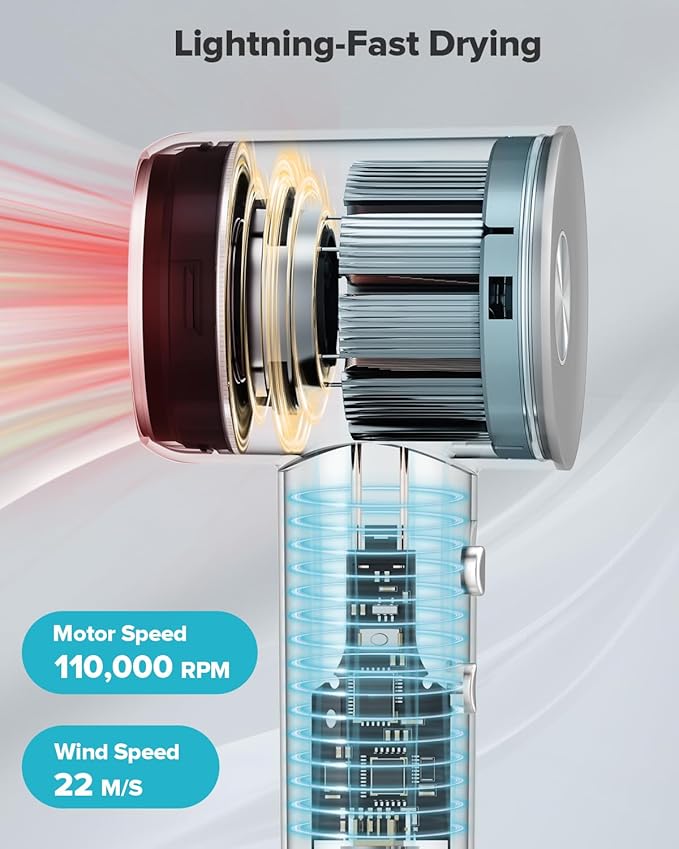 Ionic Hair Dryer, High Speed Blow Dryer with 110, 000 RPM Brushless Motor for Fast Drying, Low Noise, Lightweight, Magnetic Nozzle, Thermo-Control Hairdryer for Women Home Travel (Grey)