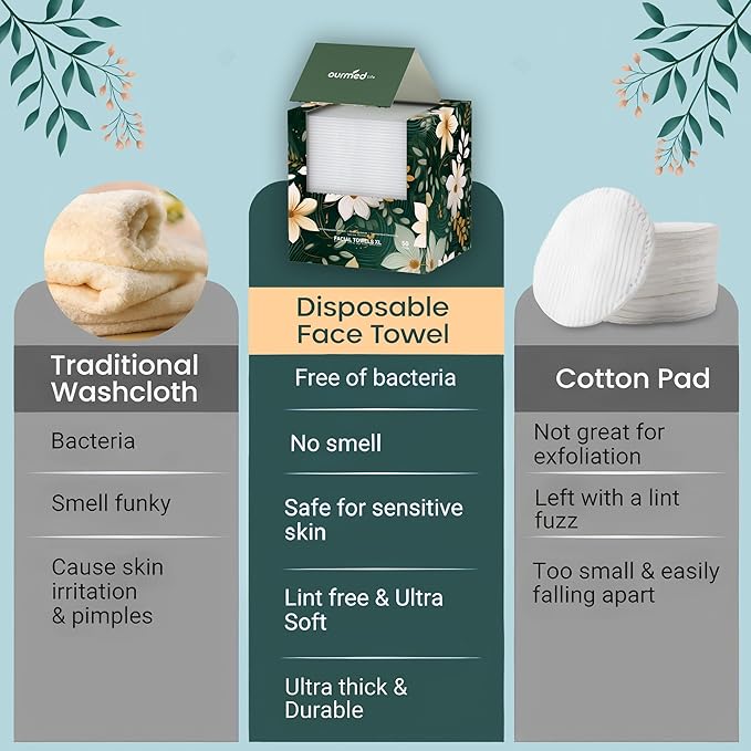 Ourmed Life Disposable Face Towels, Clean Facial Wash Cloth without Lint, Biodegradable Cleansing Dry Wipes, Skincare and Makeup Remover Towels for Sensitive Skin (Unscented, 100Count, Pack of 1)