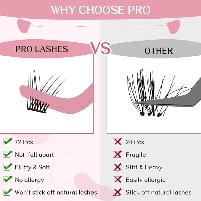 Lash Clusters, 72 Pcs Individual Cluster Lashes DIY Lash Extension 10-16mm Eyelash Clusters Volume Wispy Lashes Super Thin Band Reusable Soft & Comfortable(Glowing,D-10mm)