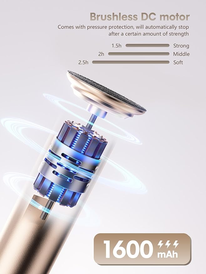 Electric Foot Callus Remover - 2 in 1 Cordless Electric Foot File Nail Grinder,Electric Callus Remover for Feet with 3 Modes,Dry Skin Remover for Feet (Rose Gold)