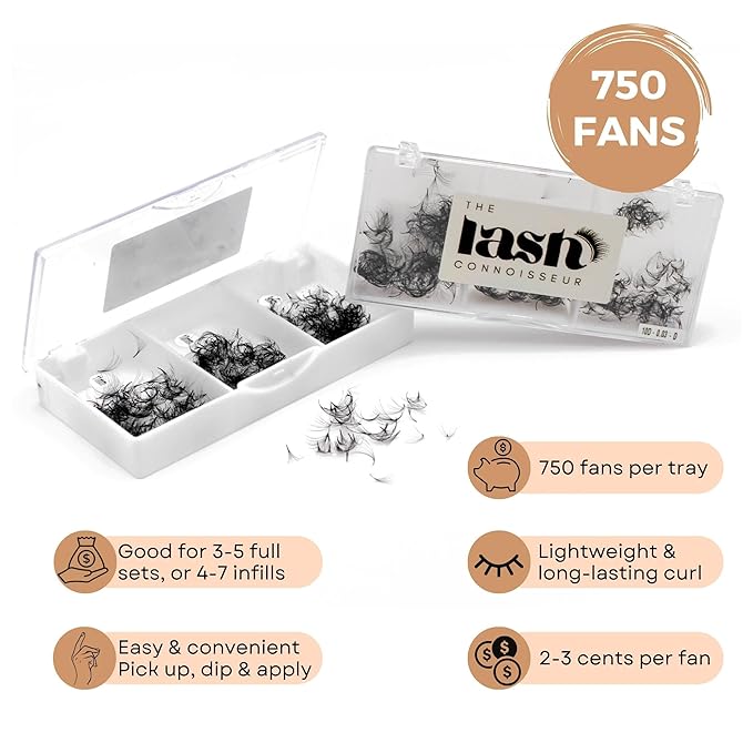 14D - D Curl 750 Fans Mixed Promade Fans Lash Extensions | TLC Lash Supplies 4D to 16D Premade Fans 7 mm to 16 mm Mixed Length Thin Base Premade Fans Eyelash Extensions (14D - D Curl, 14-15-16 mm)