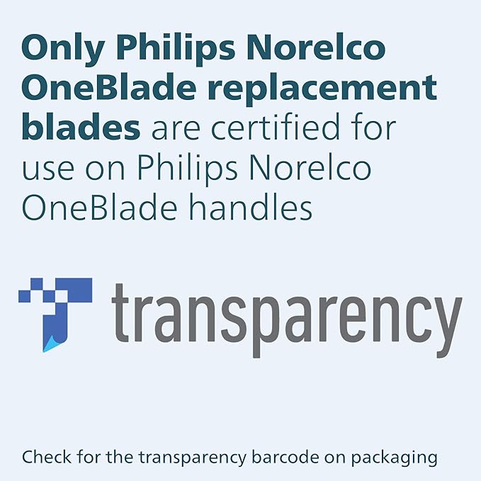 Philips Norelco OneBlade 360 Replacement Blades, for OneBlade Electric Shaver and Trimmer, Durable Stainless Steel, Trim, Edge and Shave, 2 pack, QP420/80