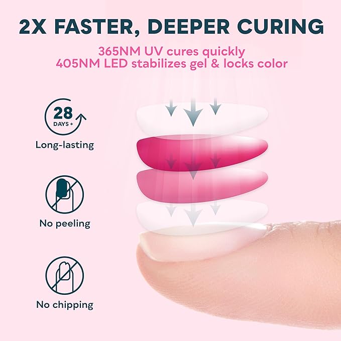 SUNUV 48W UV LED Nail Lamp, UV Light for Gel Polish with 4 Timer Settings, Nail Dryer with LCD Display Removable Base SUN4S Black