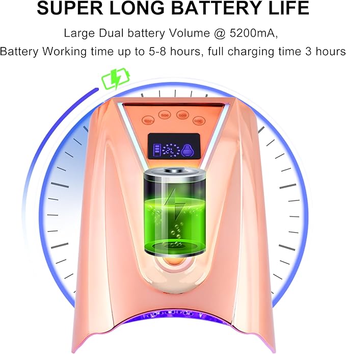 M - Crystal Cure 128W UV/LED Nail Lamp | Fast Curing with 45 Powerful LEDs | Cordless, Rechargeable, Auto Sensor |Gift Mom Professional Gel Nail Dryer for Manicures & Pedicures (White)