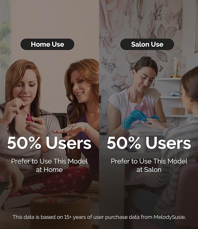 MelodySusie Nail Drill Machine, Electric Nail File Professional for Acrylic Nail, Rechargeable Cordless Portable E File 6 Nail Drill Bit Set, SR3 Jade