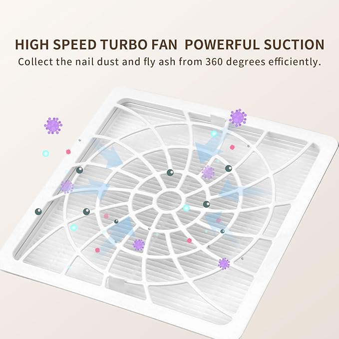 Delanie 2 Pcs Replacement Filter for Delanie Rechargeable Cordless Nail Dust Collector