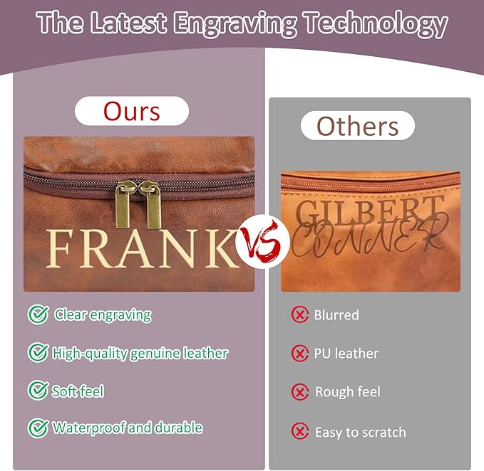 Personalized Toiletry Bag for Men, Engraved Name & Text, Custom Leather Travel Dopp Kit, Gifts for Dad, Christmas, Birthday, Wedding, Anniversary, Husband, Grandpa, Lover