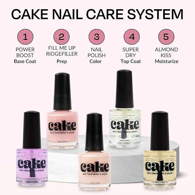 CAKE Non Toxic Nail Polish - 3 Pack - Nail Strengthener and Growth, Nail Repair for Damaged Nails, Natural Nail Polish, Quick Dry, Long Lasting (Pink Collection)