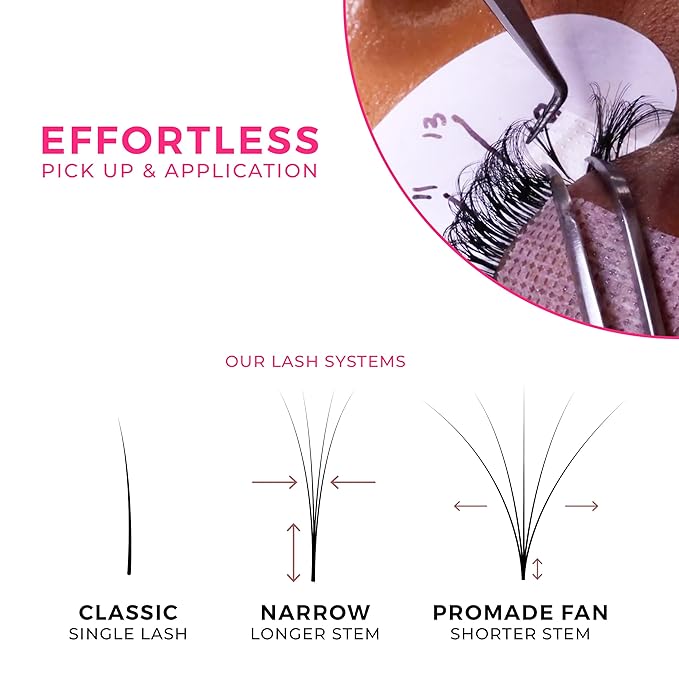 LLBA LashFolio Double Spike Promade Fans | Handmade Volume Eyelash | Multi Selections From 5D To 10D | C CC D Curl | 0.03~0.07 mm | 8-13mm Length | Long Lasting | Easy Application (7D-0.05 CC 8-13mm)
