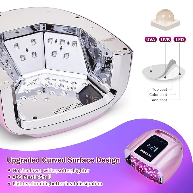 Professional Rechargeable 96W UV LED Portable Cordless UV Light for Nail Lamp Machine with Removable Stainless Steel Bottom,4 Timer Setting and Smart Sensor Nail Dryer (Plating Pink)