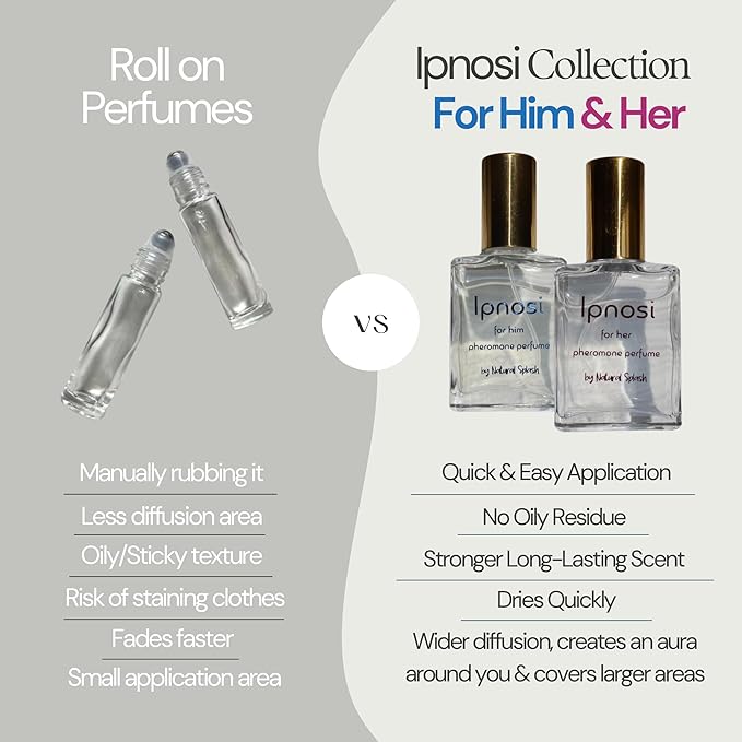 Ipnosi - Pheromone Infused Perfume For Him – Long-Lasting Fragrance – Essential Oil - By Natural Splash - (Ipnosi Men).