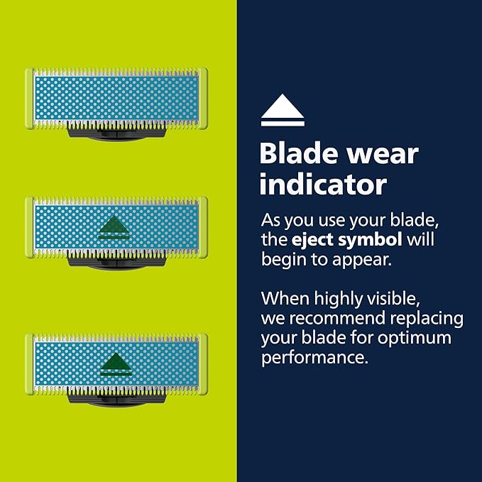 Philips Norelco OneBlade Anti Friction Blade, Genuine Replacement Blade for OneBlade Electric Shaver and Trimmer, Durable Stainless Steel, Trim, Edge and Shave, 2 Pack, QP225/80