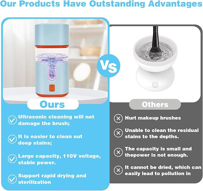 2 In 1 Electric Makeup Brush Cleaner Ultrasonic Cleaner Machine With 95℉ Hot Air Cycle Dryer - Ultra Fast Effective Make Up Brush Washer (Blue)