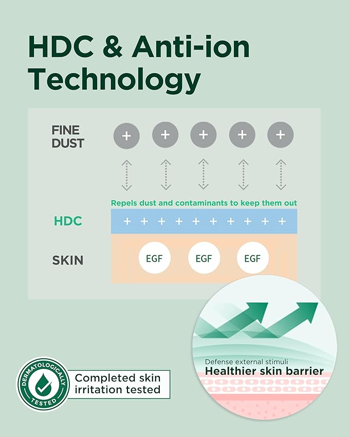 EASYDEW Barrier Repair Mist - Advanced Protective, Moisturizing and Revitalizing Face Spray for Enhanced Skin Barrier Health with EGF Peptide, Hyaluronic Acid, Collagen, 2.02 fl.oz.