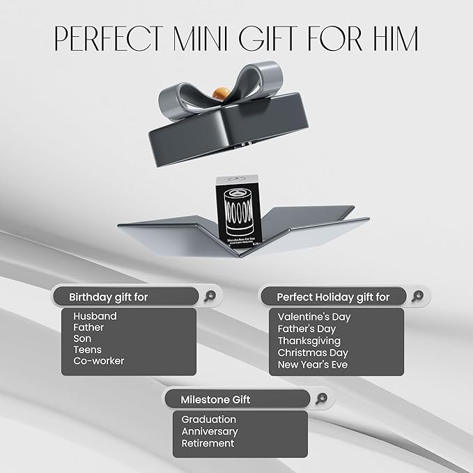 Mercedes-Benz Cologne for Men – Mini Travel Spray, 0.68 Ounce