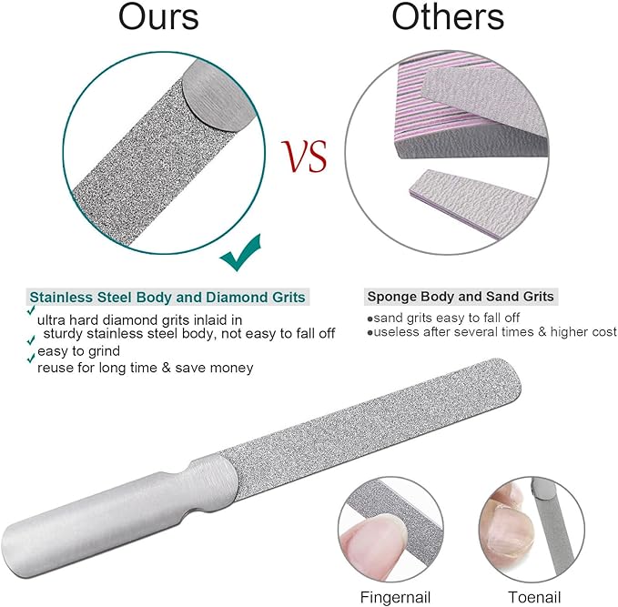 Toe Nail Clippers for Men Thick Nails for Seniors, Heavy Duty Large Ergonomic Long Handle Toenail Clippers for Seniors, 3pcs Set with Case (JCCT3PS)