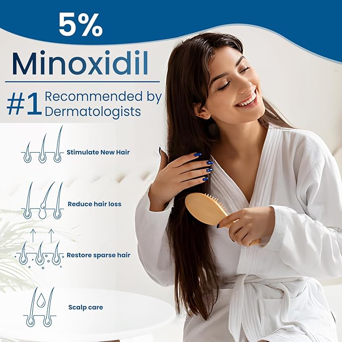 5% Minoxidil for Men and Woman, Minoxidil for Beard Growth, Hair Regrowth for Men and Woman, Treatment for Scalp Hair Loss Hair Thinning - Increase Thickness and Volume Faster
