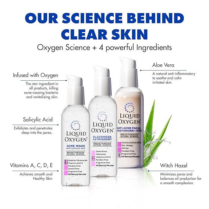 Liquid Oxygen Acne Treatment System for Acne-Prone Skin | Oxygen-Infused | Cleansing Wash, Blackhead Astringent & Hydrating Moisturizer | Blemish Control & Pimple Treatment | Dermatologist-Recommended