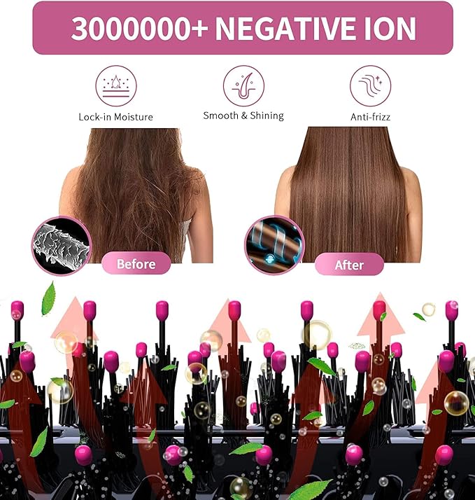 Dual Voltage Hair Dryer Brush for European Travel, 120V - 240V One Step Hair Dryer and Styler Volumizer, Professional Blow Dryer Brush with Negative Ion Anti-frizz for Drying, Straightening, Salon