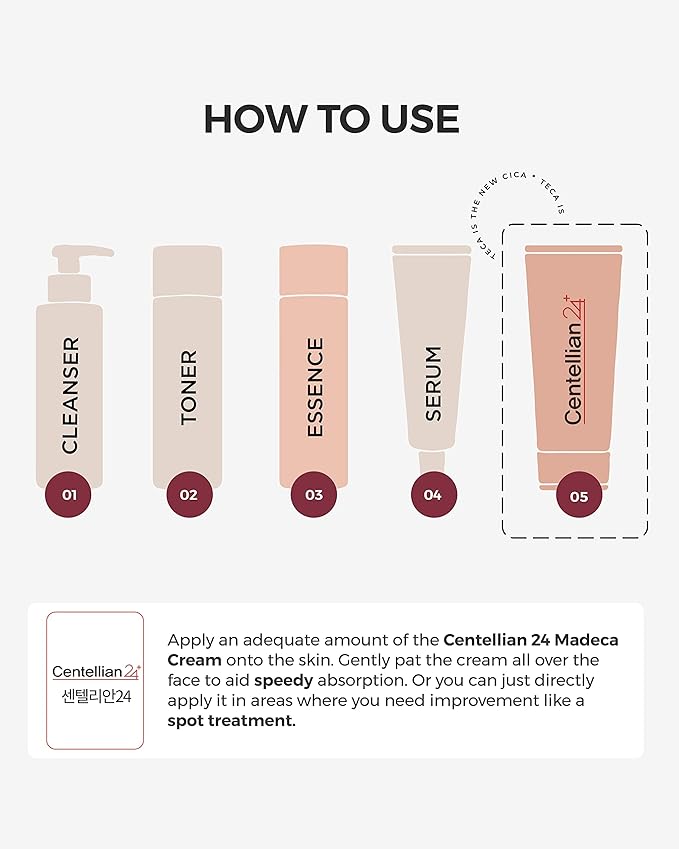 CENTELLIAN 24 Madeca Cream (Season 4, 1.7+1.7fl oz) - Centella Moisturizer for Face, Korean Skin Care. Dry, Sensitive Skin. TECA, Centella Asiatica, Madecassoside