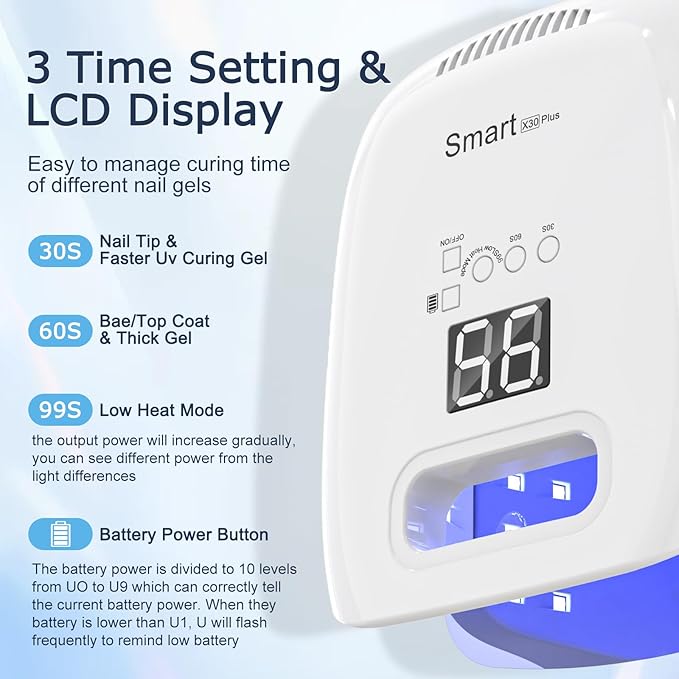 NAILGIRLS Cordless Rechargeable UV Nail Lamp, 60W Professional UV Light for Gel Nails with Metal Base, Portable Wireless LED Nail Dryer Fast Charger Curing Lamp 3 Timers for Salon or Home