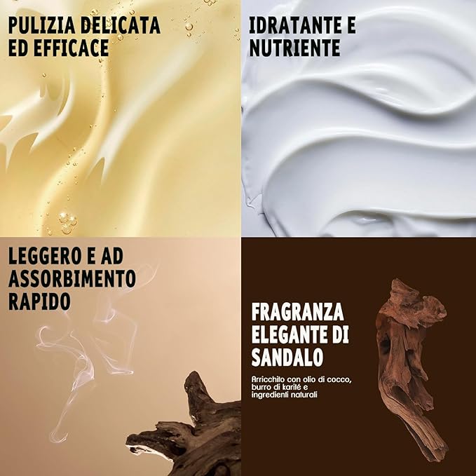 Bath and Body Gift Baskets for Men Body & Earth Sandalwood Mens Bath Set with Body Lotion, Face Wash, Shower Gel, Bubble Bath, Loofah & More, Gift Set for Men,regalos para hombre,Christmas Gifts