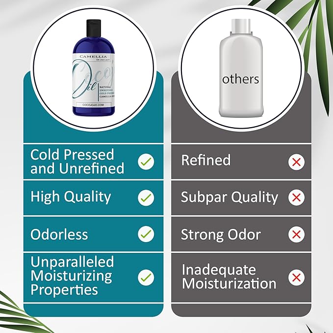 Dr Joe Lab Japanese Camellia Seed Oil - Pure, Unrefined, Cold Pressed, Non-GMO Bulk Carrier - 16 oz - for Skin, Hair, Nails, Body, Facial Hair - Hydrating Moisturizing Vegan Nourishing