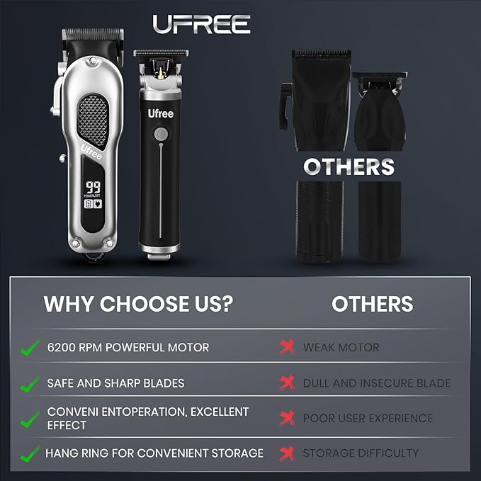 Ufree Hair Clippers for Men, Professional Clippers and Trimmers Set, Cordless Clippers for Hair Cutting, Beard Trimmer, Barber Clippers, Rechargeable Electric Shaver, Gifts for Men