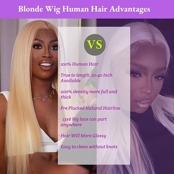 613 Lace Front Wig Human Hair 200 Density Blonde Wig Human Hair 13X6 Straight Lace Front Wigs Human Hair Pre Plucked 613 HD Lace Frontal Wigs Human Hair for Women Natural Hairline(36 Inch)