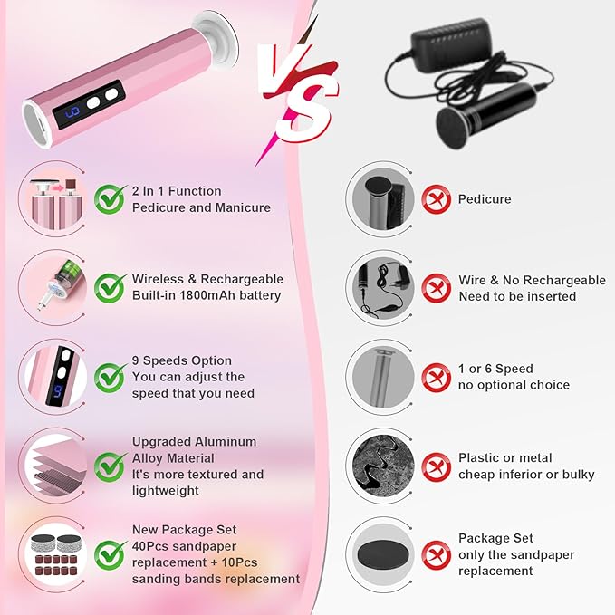 Electric Foot Callus Remover, 2-in-1 Electric Foot Filer/Nail Filer, Callus Remover for Feet with 40Pcs+10Pcs Sandpaper Discs, Professional Pedi Feet Care Perfect for Dead Skin Calluses Gift 【Pink】