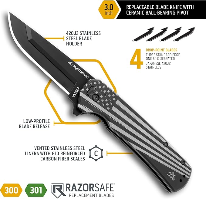 OUTDOOR EDGE RAZOR VX5 | Black American Flag | Replaceable Blade EDC Folding Pocket Knife | 3" Blade, Ceramic Ball Bearings, Carbon Fiber Handle, Reversible Pocket Clip | Cool Knife for Men