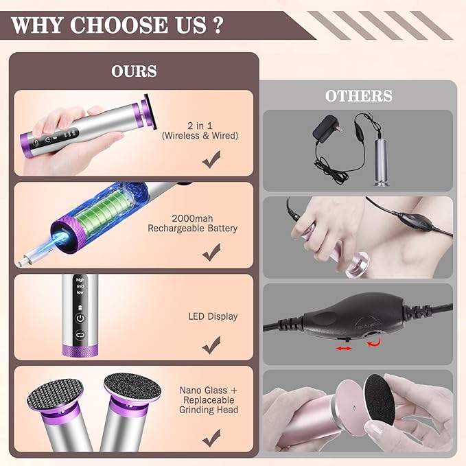 Electric Foot Callus Remover with Nano-Glass Head, 2000mAh Portable Electric Foot File with Upgraded Powerful Metal Gear Motor, Premium Aluminum Electric Callus Remover for Feet, Gifts for Men Women