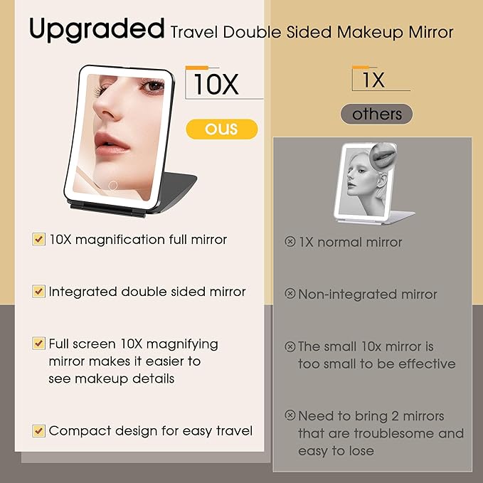 Travel Makeup Mirror with Lights and Magnification, 10X/1X Magnifying Vanity Mirror with 3 Colors & Brightness Adjustable, 2000 mAh Rechargeable Lighted Compact Mirror, Women Gift (Black)