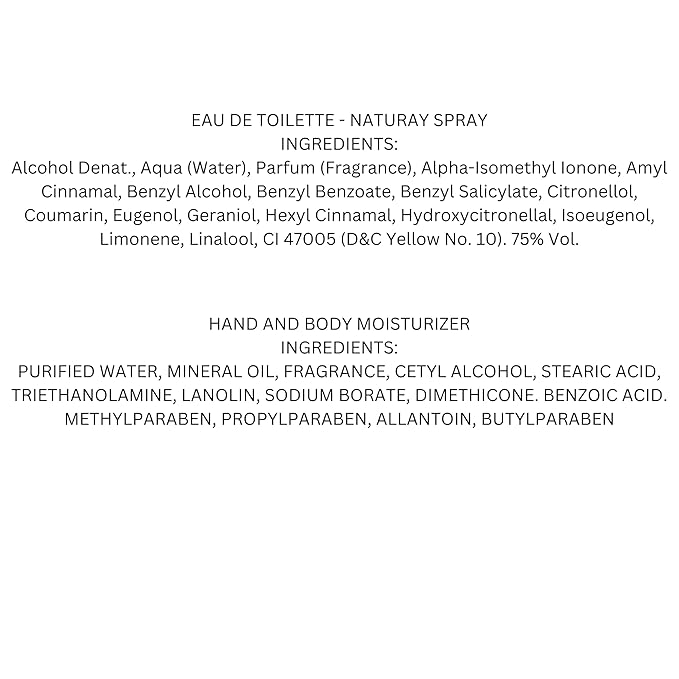 Alyssa Ashley Musk Perfume and Lotion Set