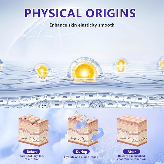 Hyaluronic Acid Face Serum,Vitamin C,Niacinamide Facial Serum,Facial Skin Care Set for Plumping,Anti-Aging/Wrinkle,Brightening,Ultra-Hydrating Hyluronic Acid Serum- Pack of 3,All Skin Type