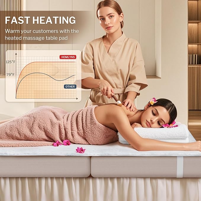 HOMLYNS LuxeHeat Massage Table Warmer Heating Pad, 30" x 72" Soft Fleece Professional Massage Therapy Bed Warmer with 10 Heat Settings, 1-9 Hours Auto Off, Rapid Heating